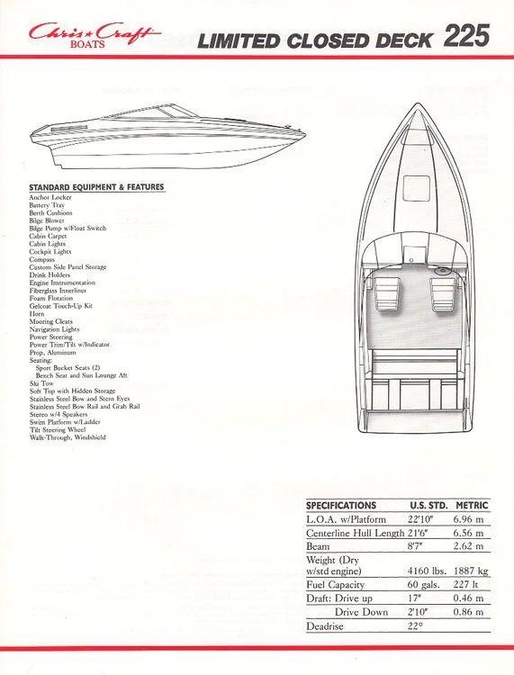 1989 Chris Craft LIMITED 225 Sportboot Kaufen YachtWorld