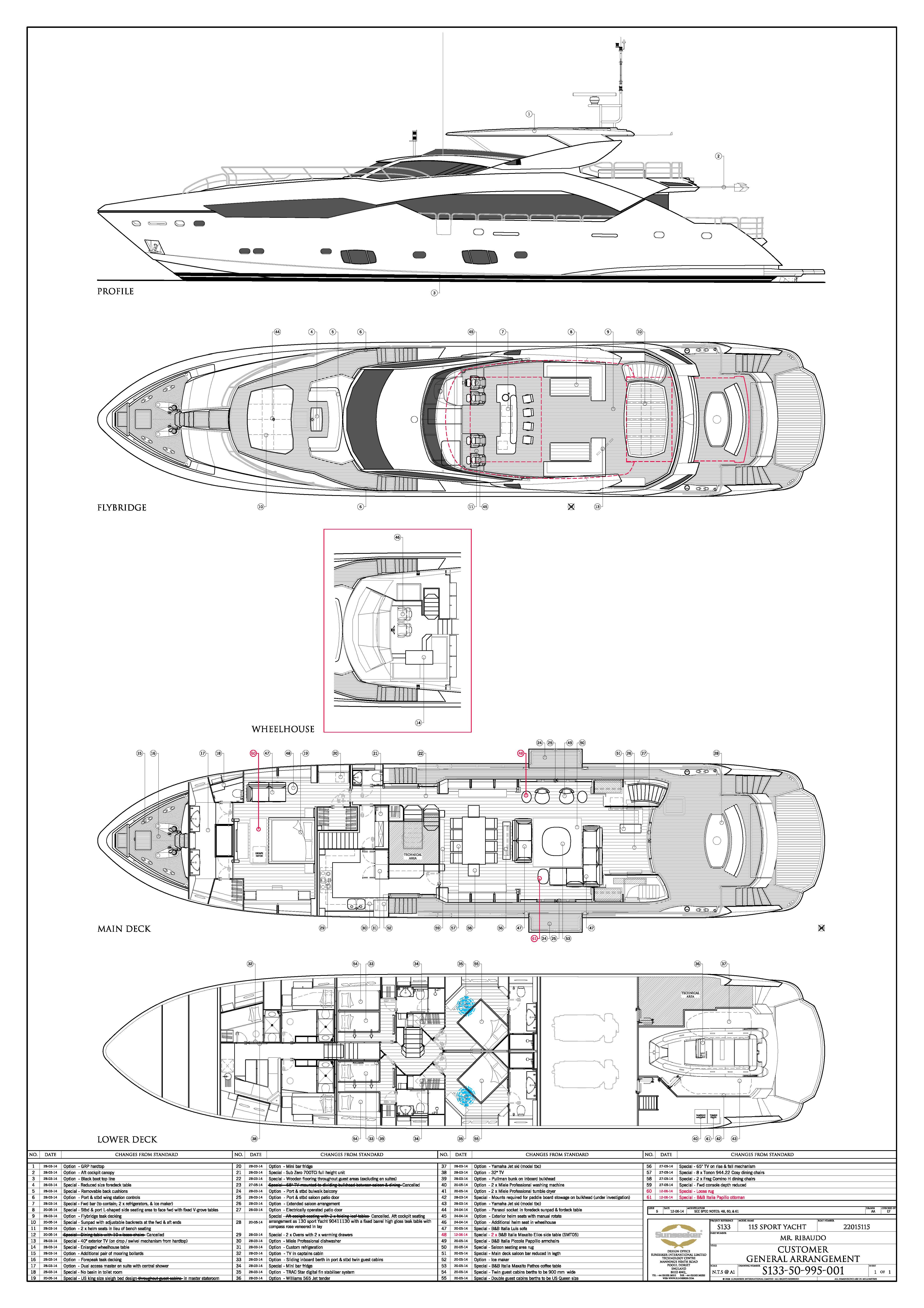 2015 Sunseeker 115 INSIGNIA