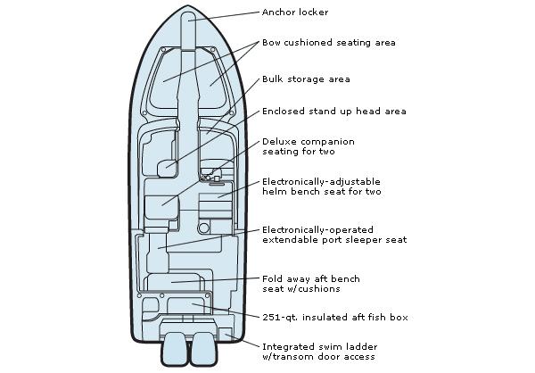 Manufacturer Provided Image