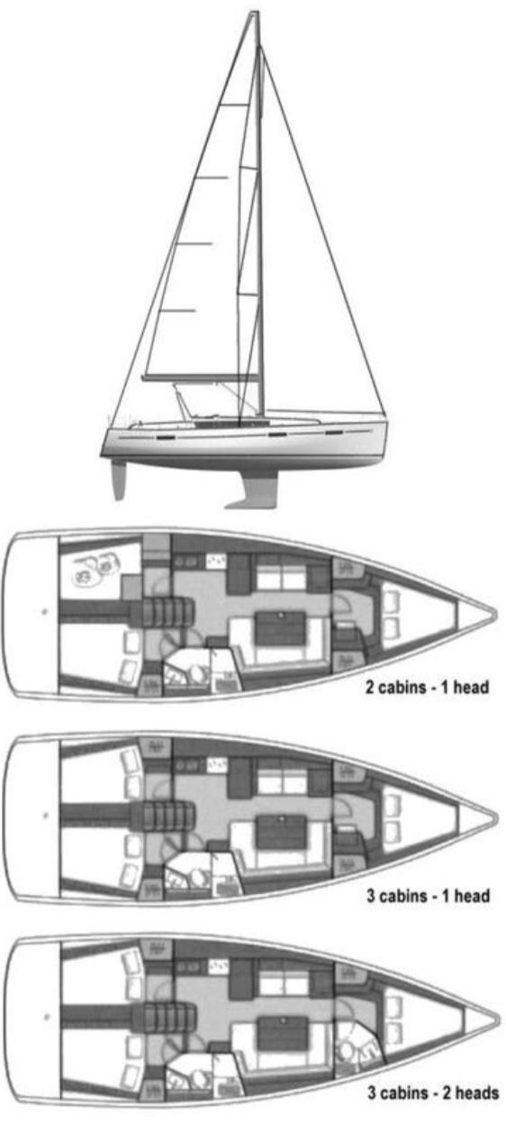 Yacht Photos Pics
