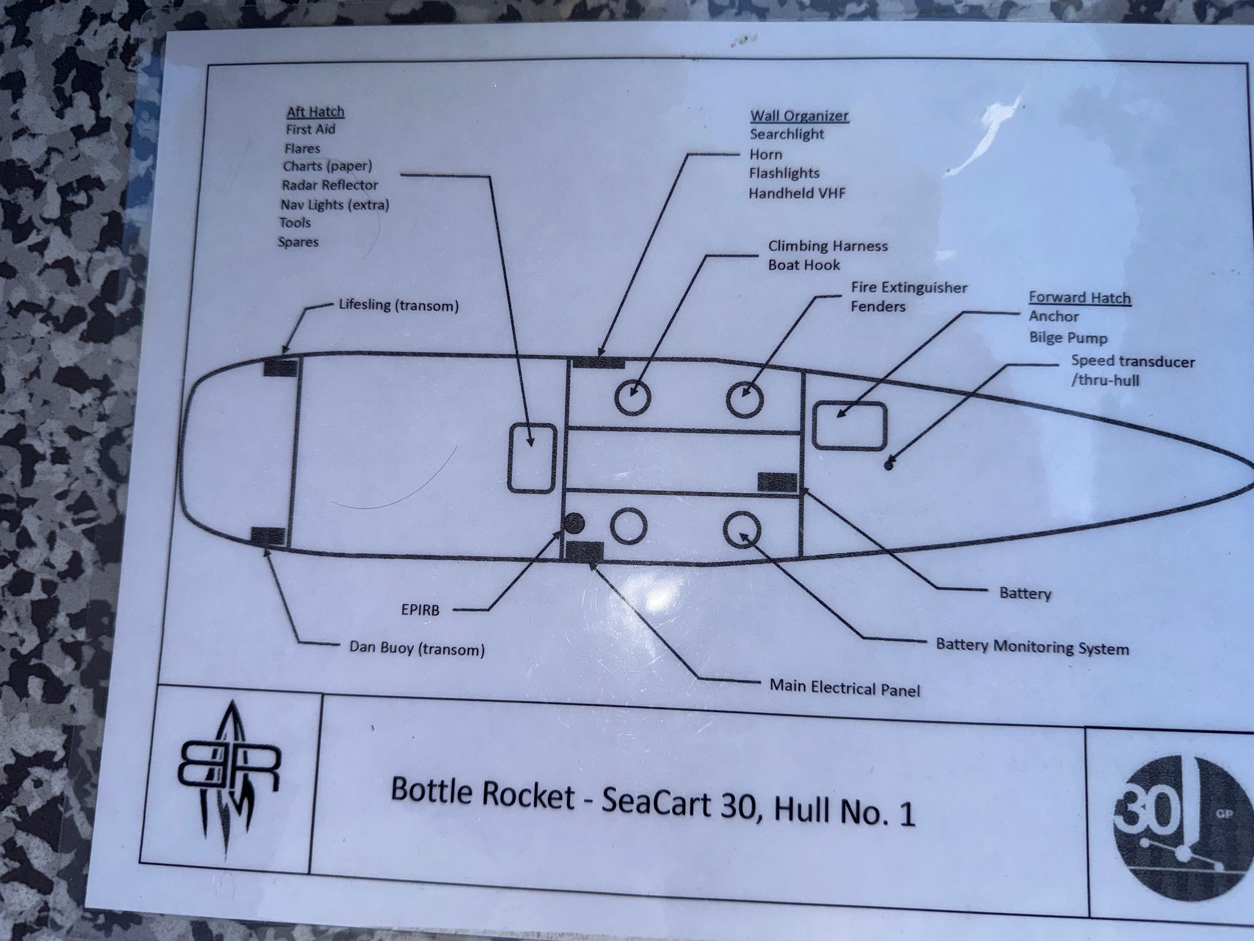 Diagram of Marstrom Seacart 30, 2015, labeled components and equipment layout.