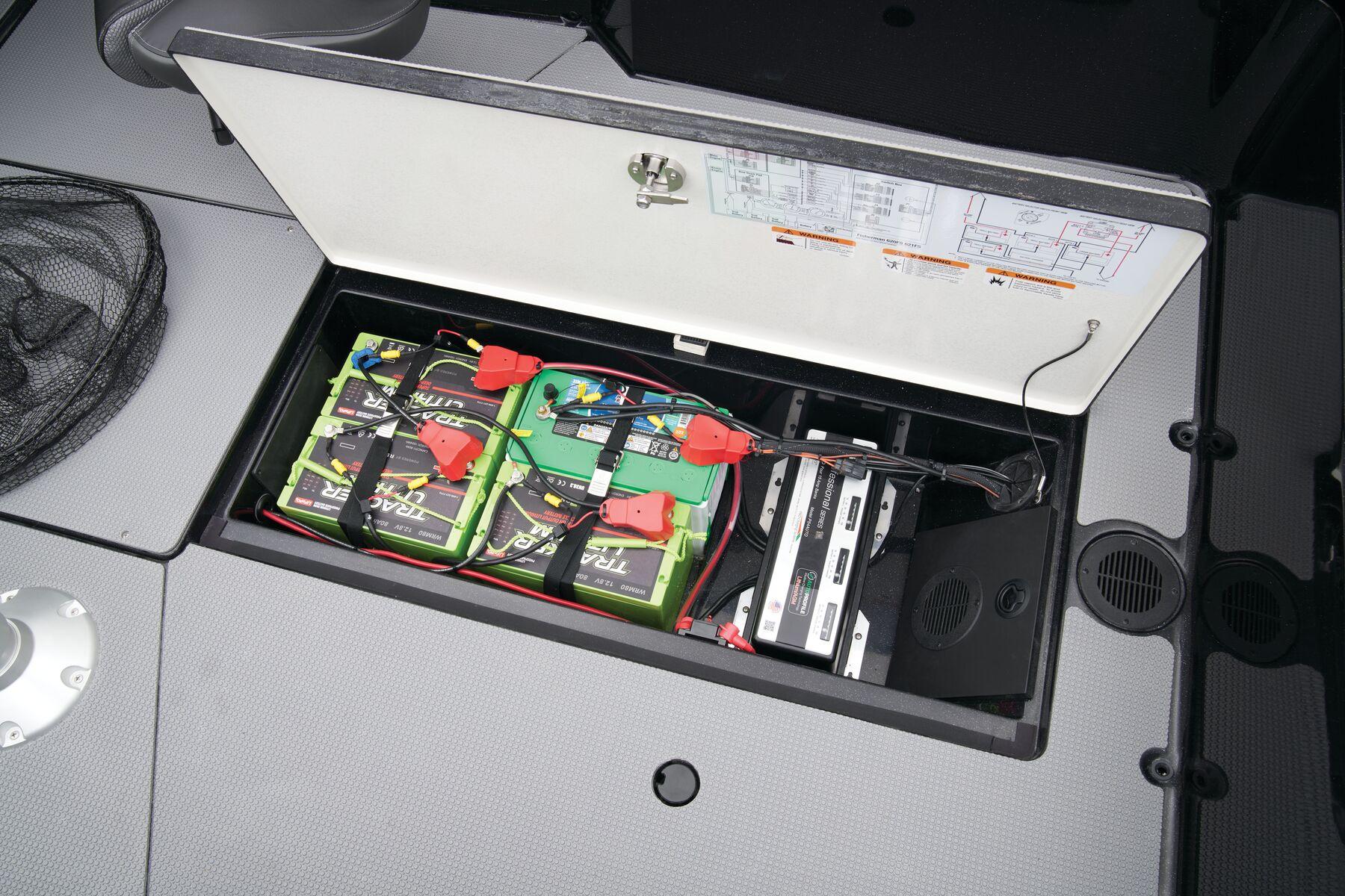 2026 Ranger 620FS Cup-Equipped Gallery