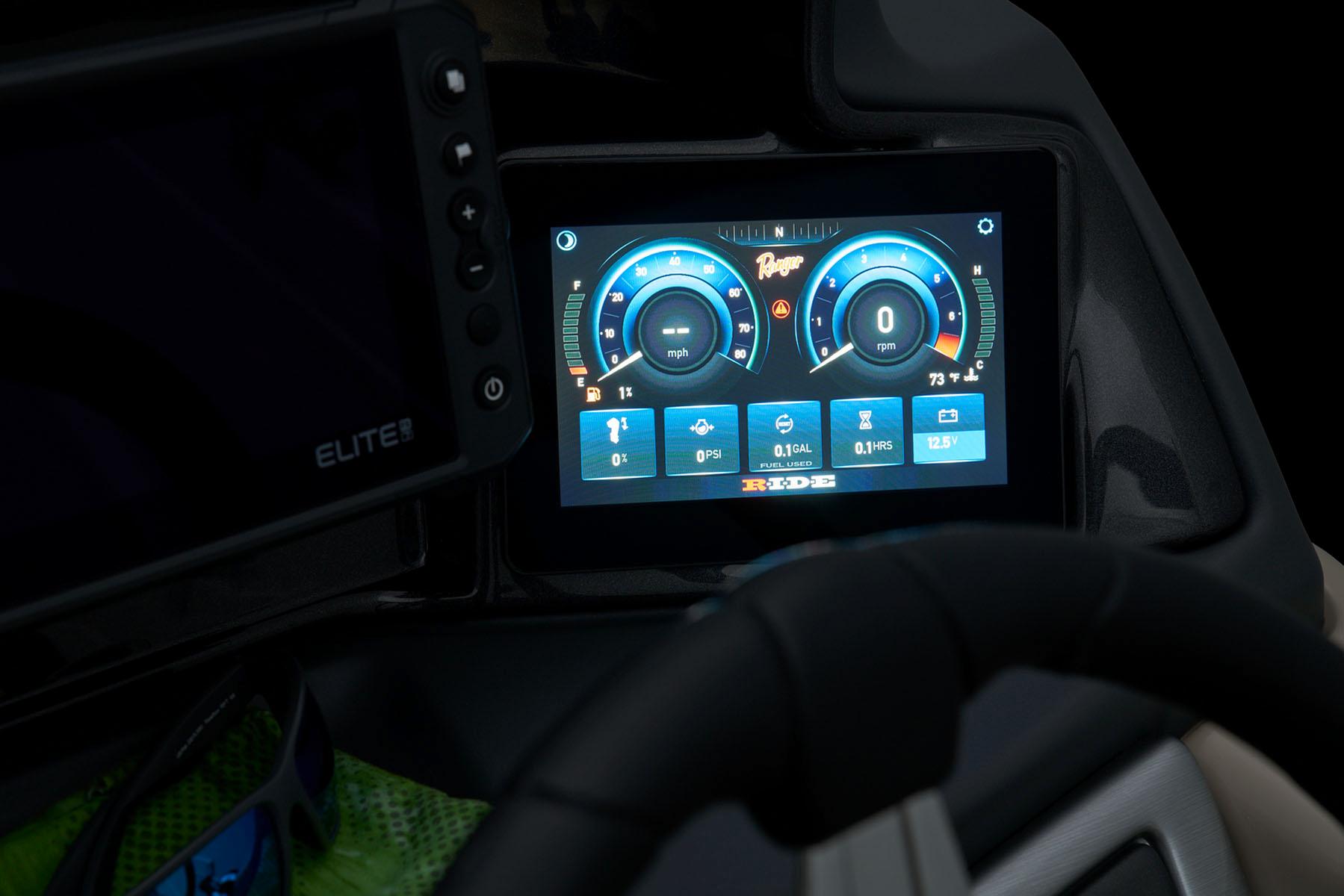 2025 Ranger Reata 220F Gallery