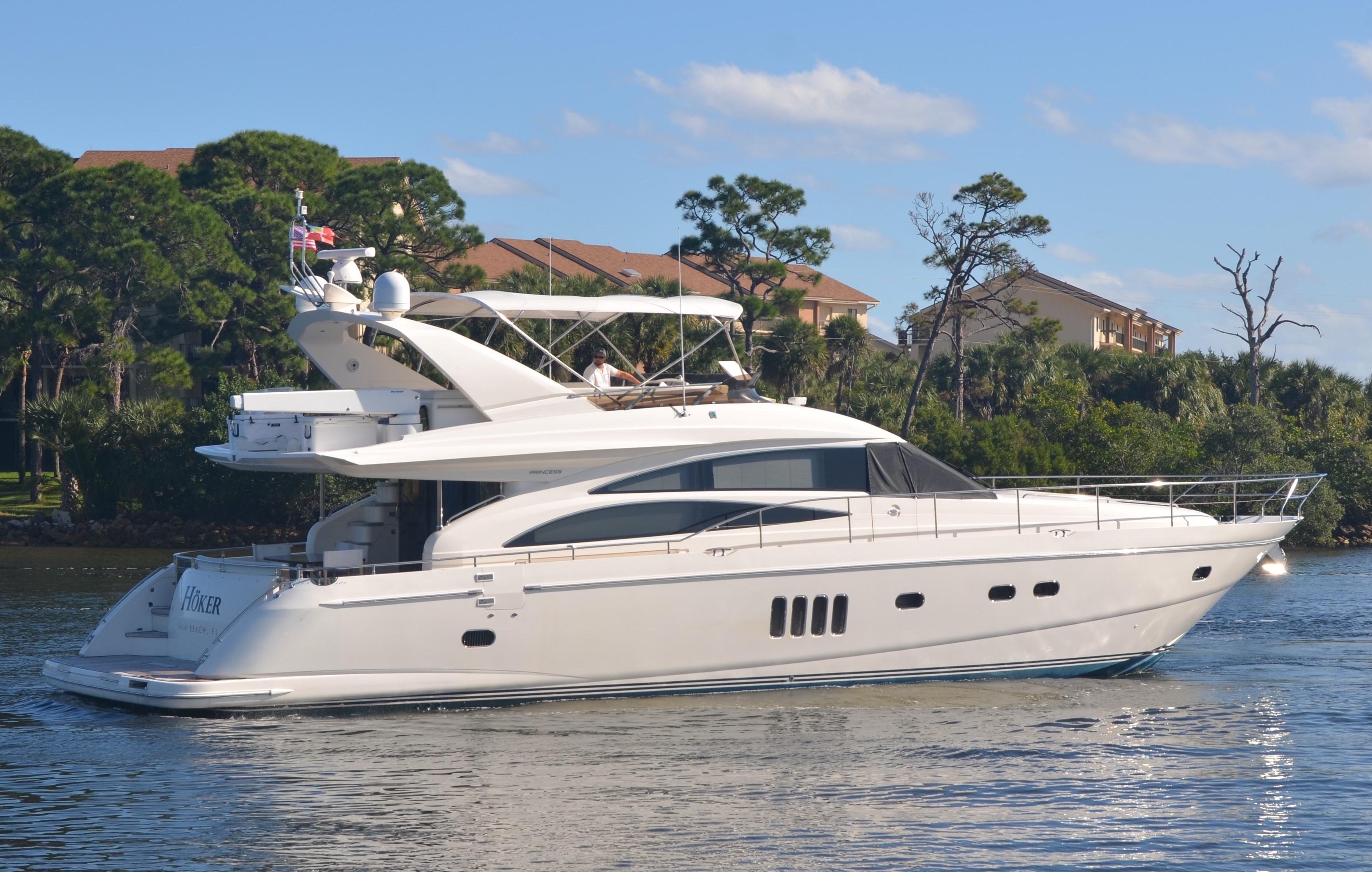 Princess 67 Hoker-Profile