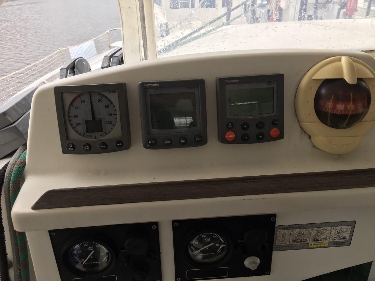 Instruments at Helm
