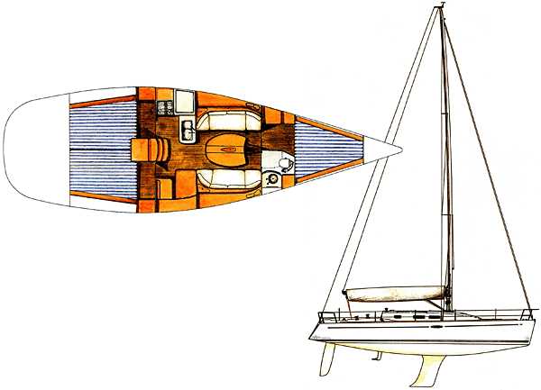 Yacht Photos Pics