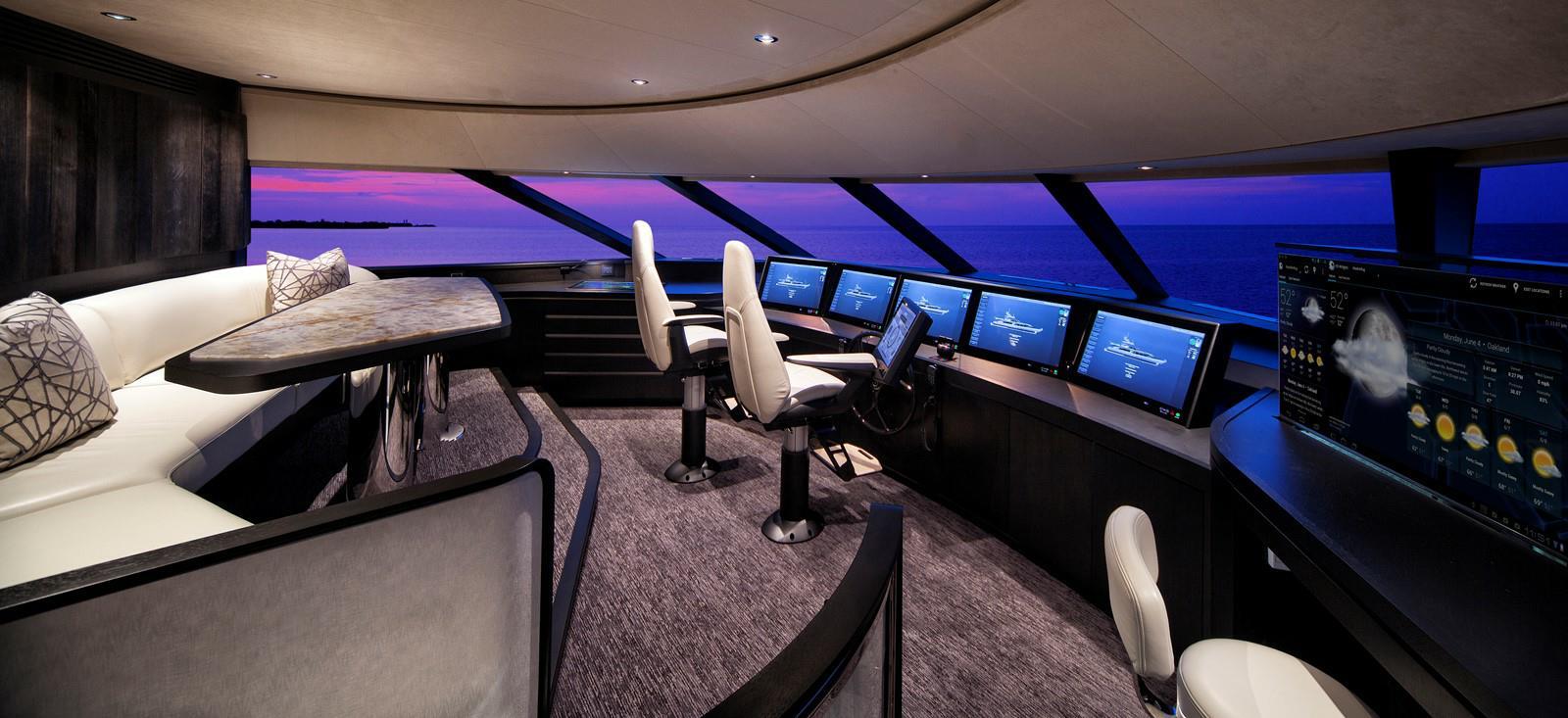 2018 Westport W125 SERENITY
