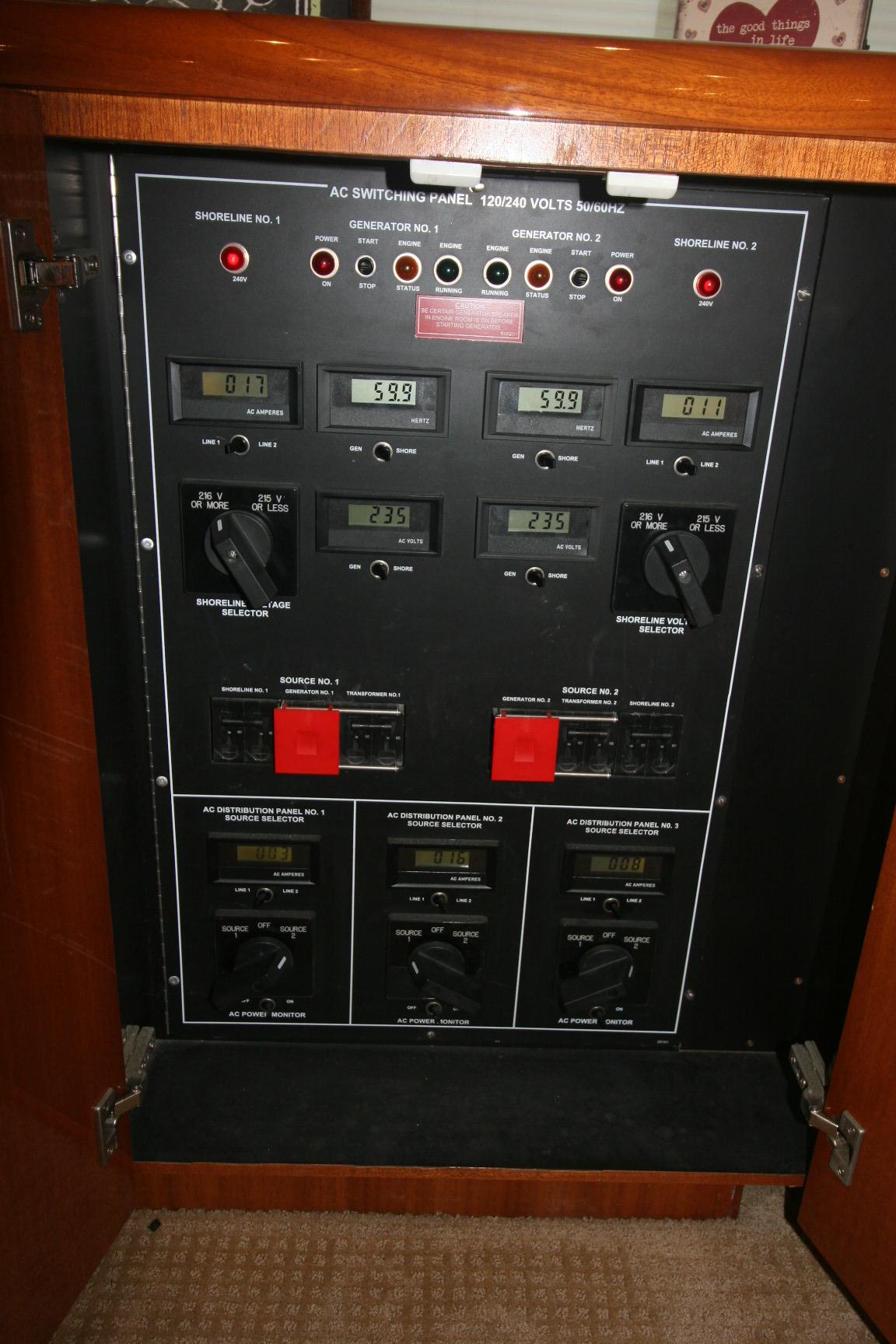 AC Switching Panel