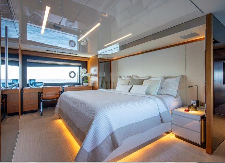 2019 Riva 98 