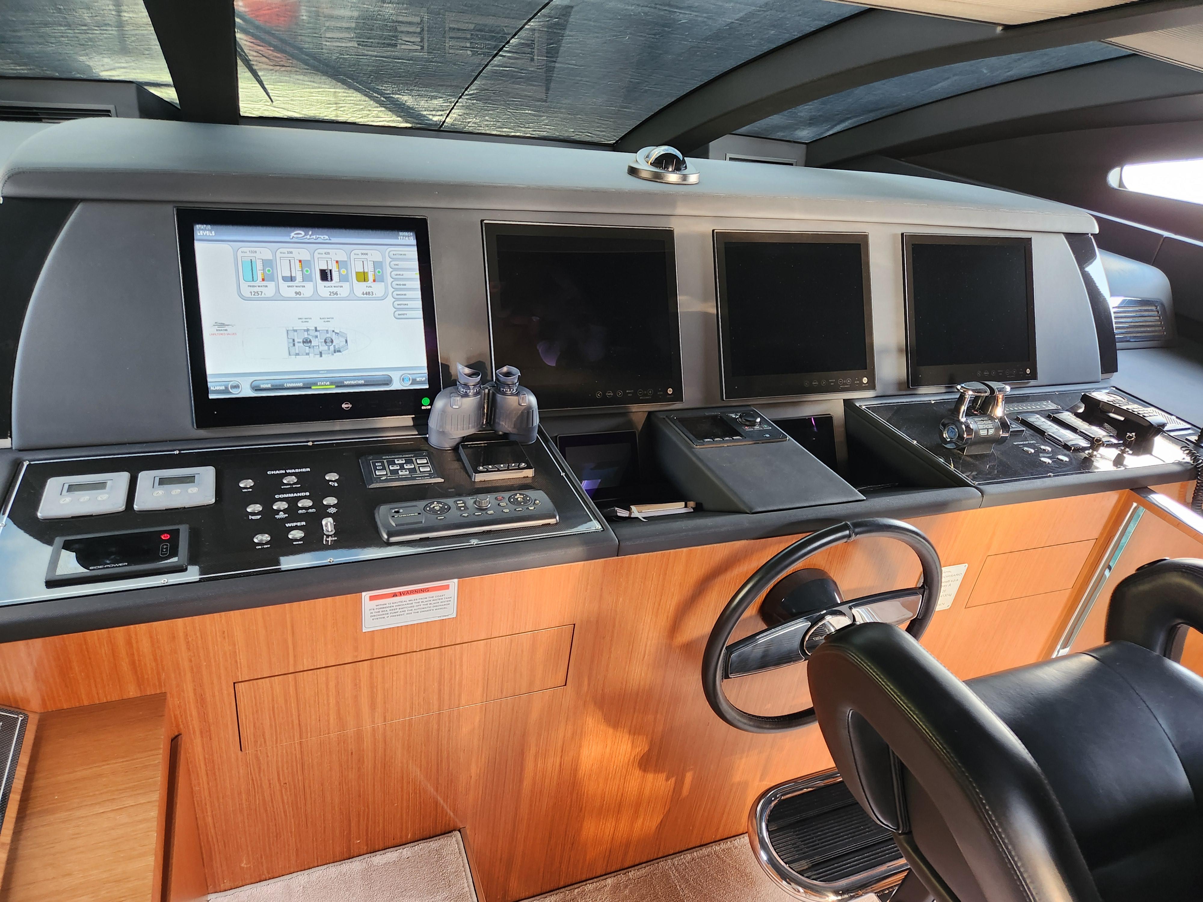 2019 Riva 98 