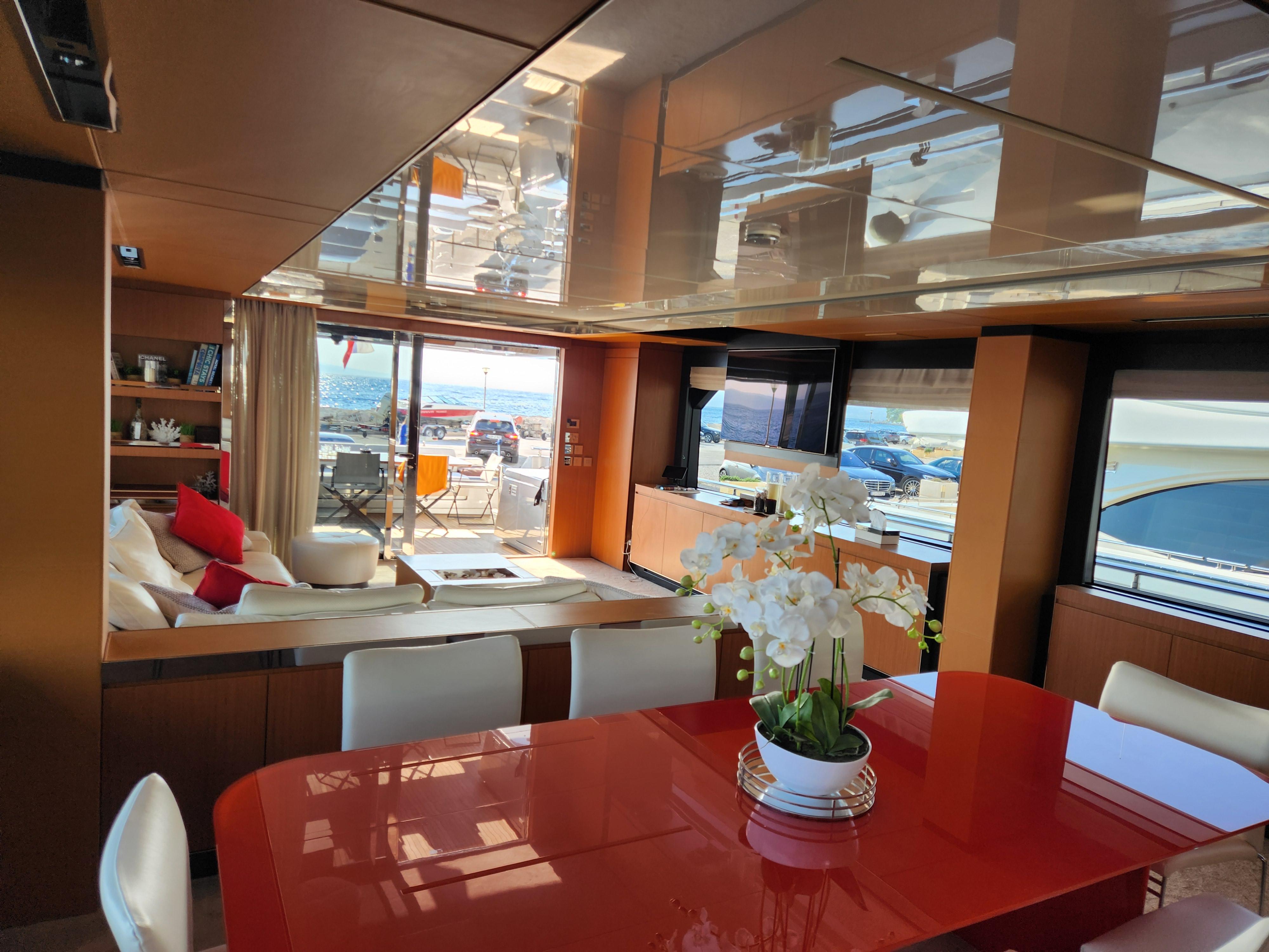 2019 Riva 98 