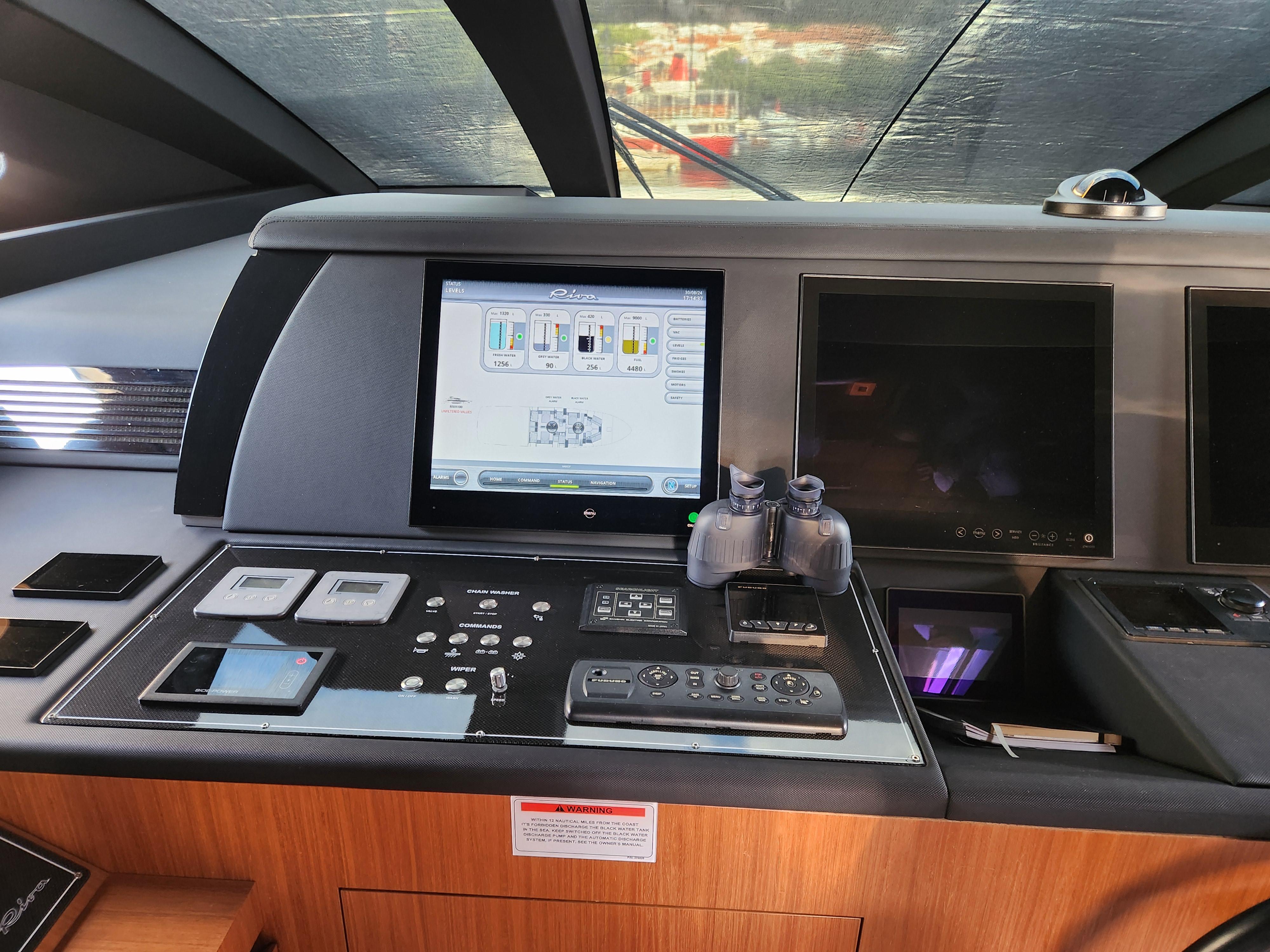 2019 Riva 98 