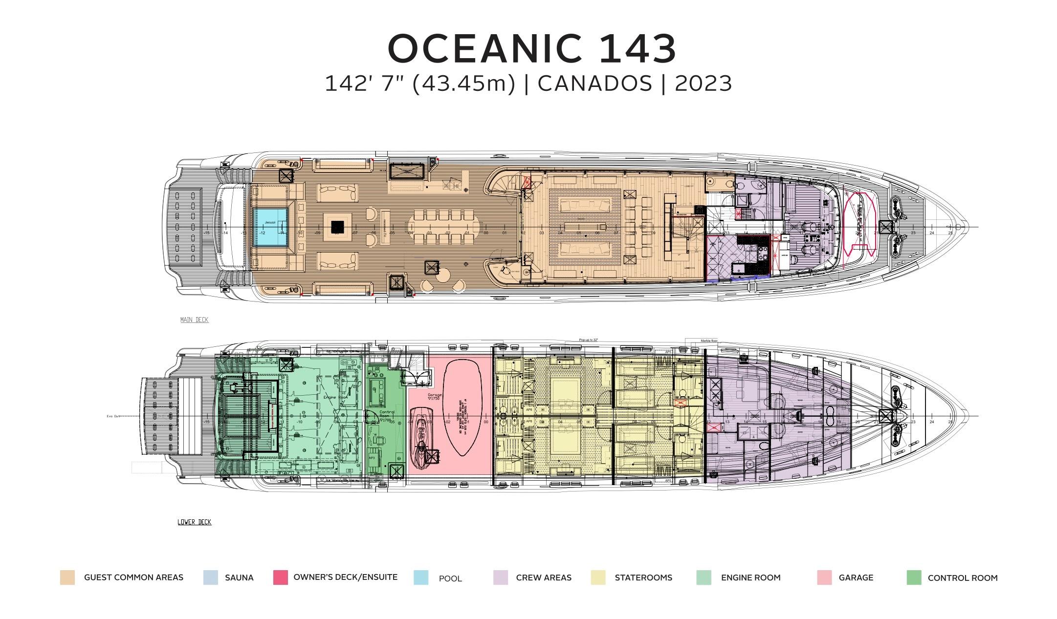 Oceanic 143 Yacht Photos Pics OCEANIC 143' Canados 2023