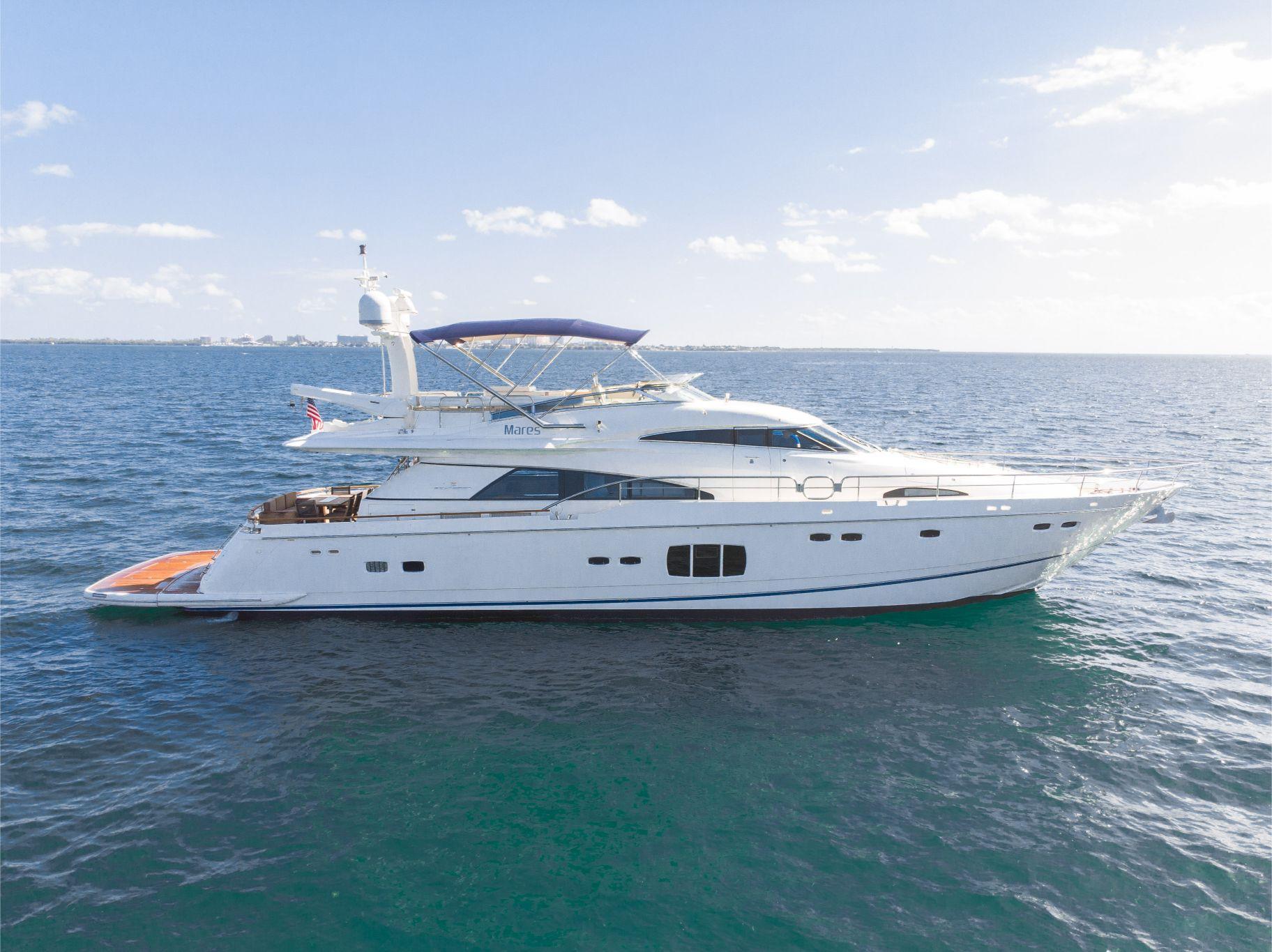 Mares Yacht For Sale 