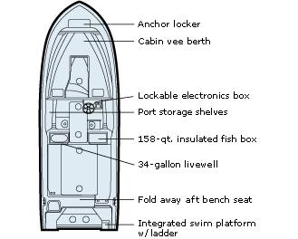 Boat Image 10