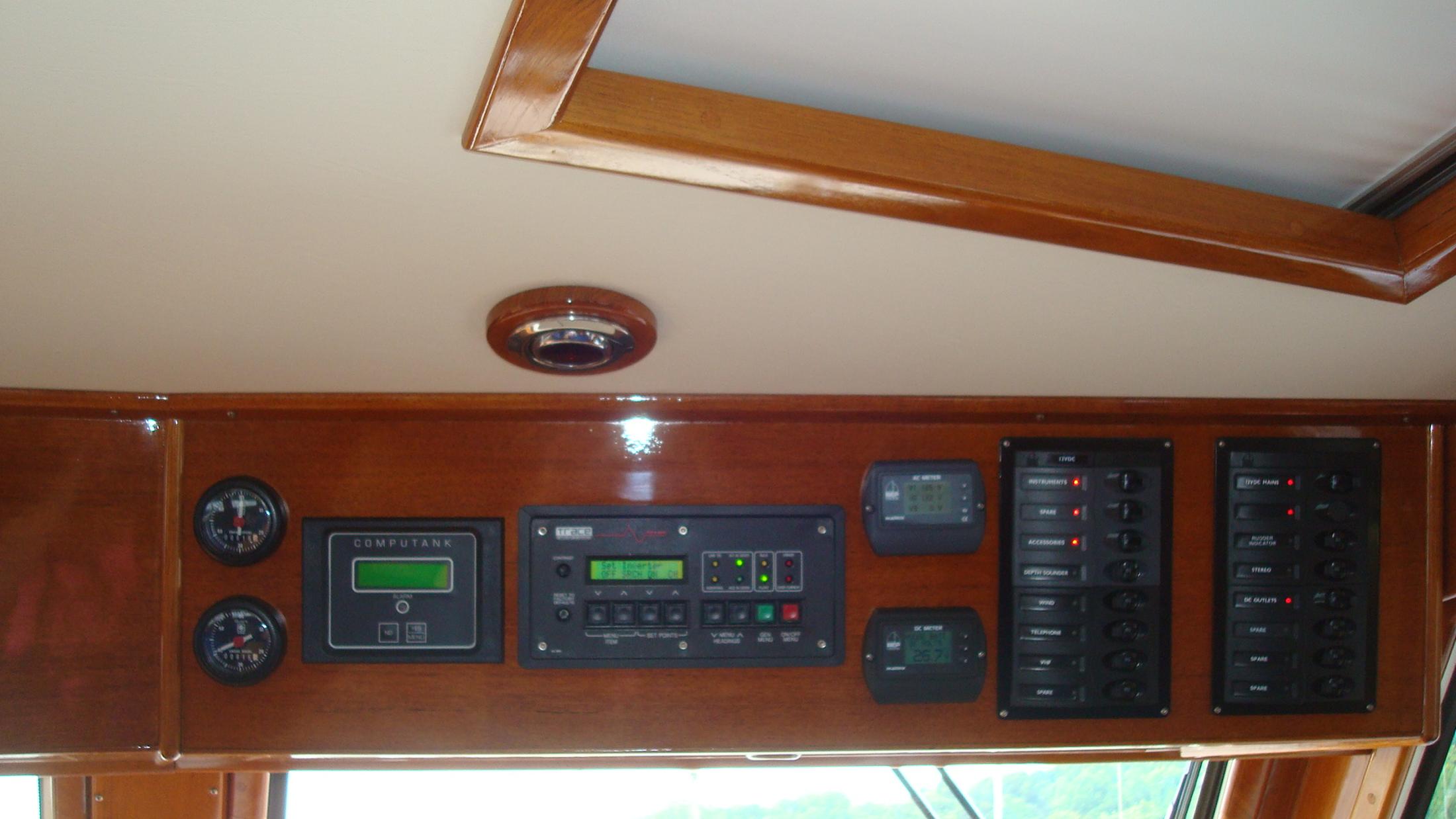 Overhead at the Helm