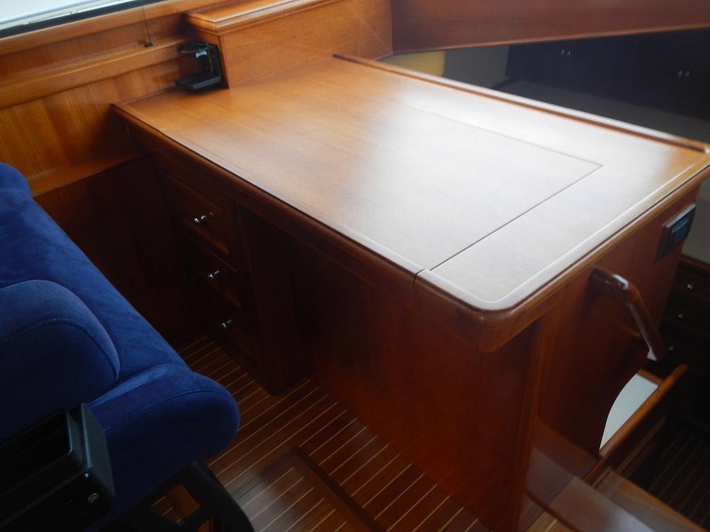Chart Table
