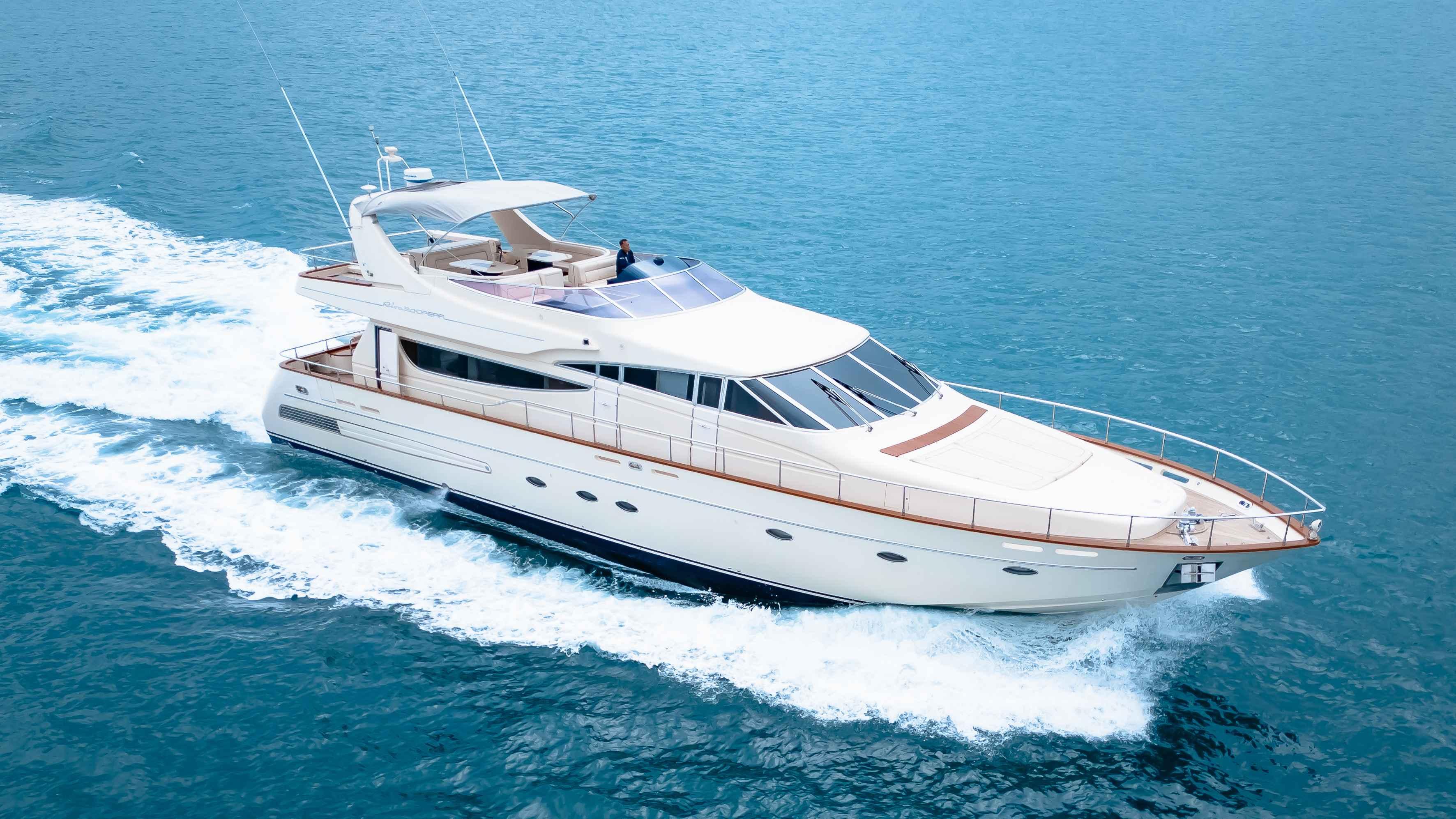 Riva