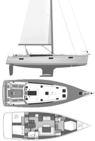 2018 Beneteau