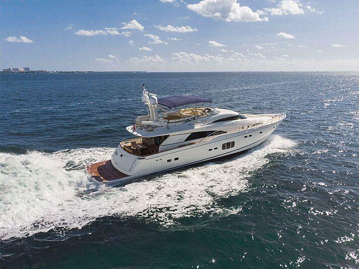 2012 Fairline