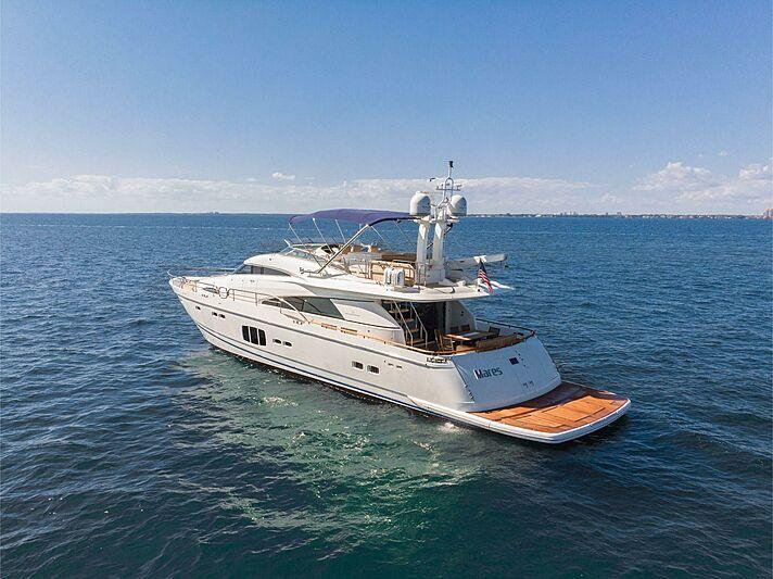 2012 Fairline