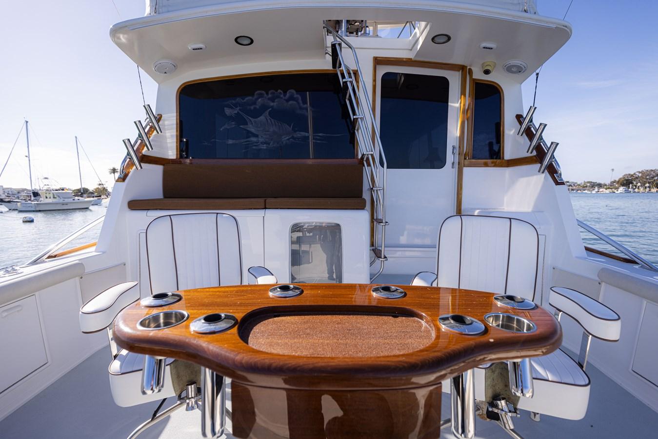 Ocean Yachts-Convertible 1987-LUCKY MARLIN CA-US-9793896 | Thumbnail