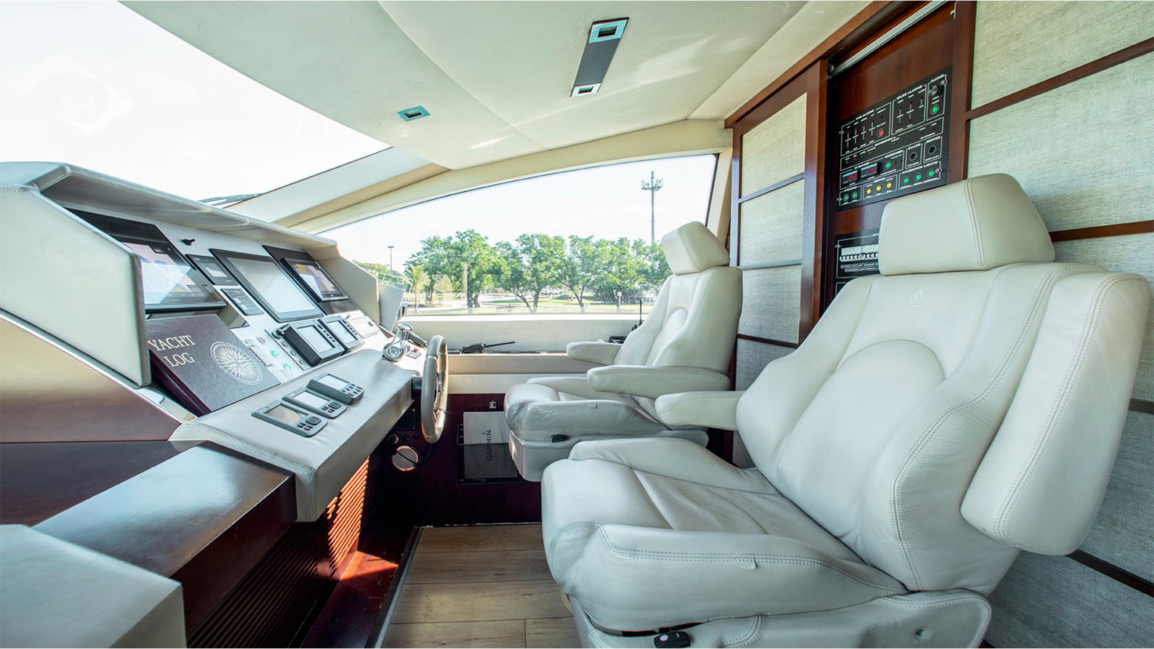 2010 Azimut