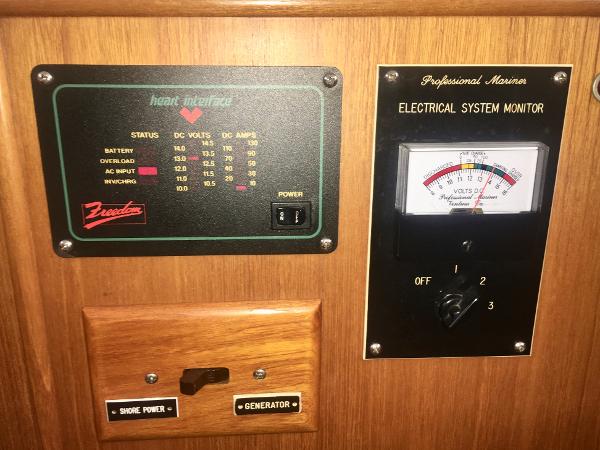 Electrical system monitor panel on a 1982 Grand Banks Classic boat.