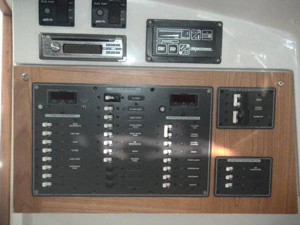 Distribution panel