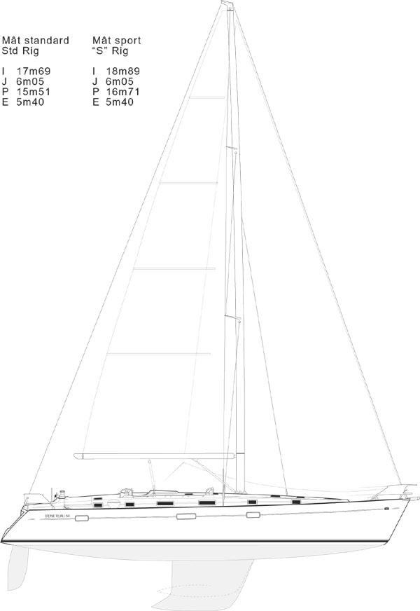 Yacht Photos Pics