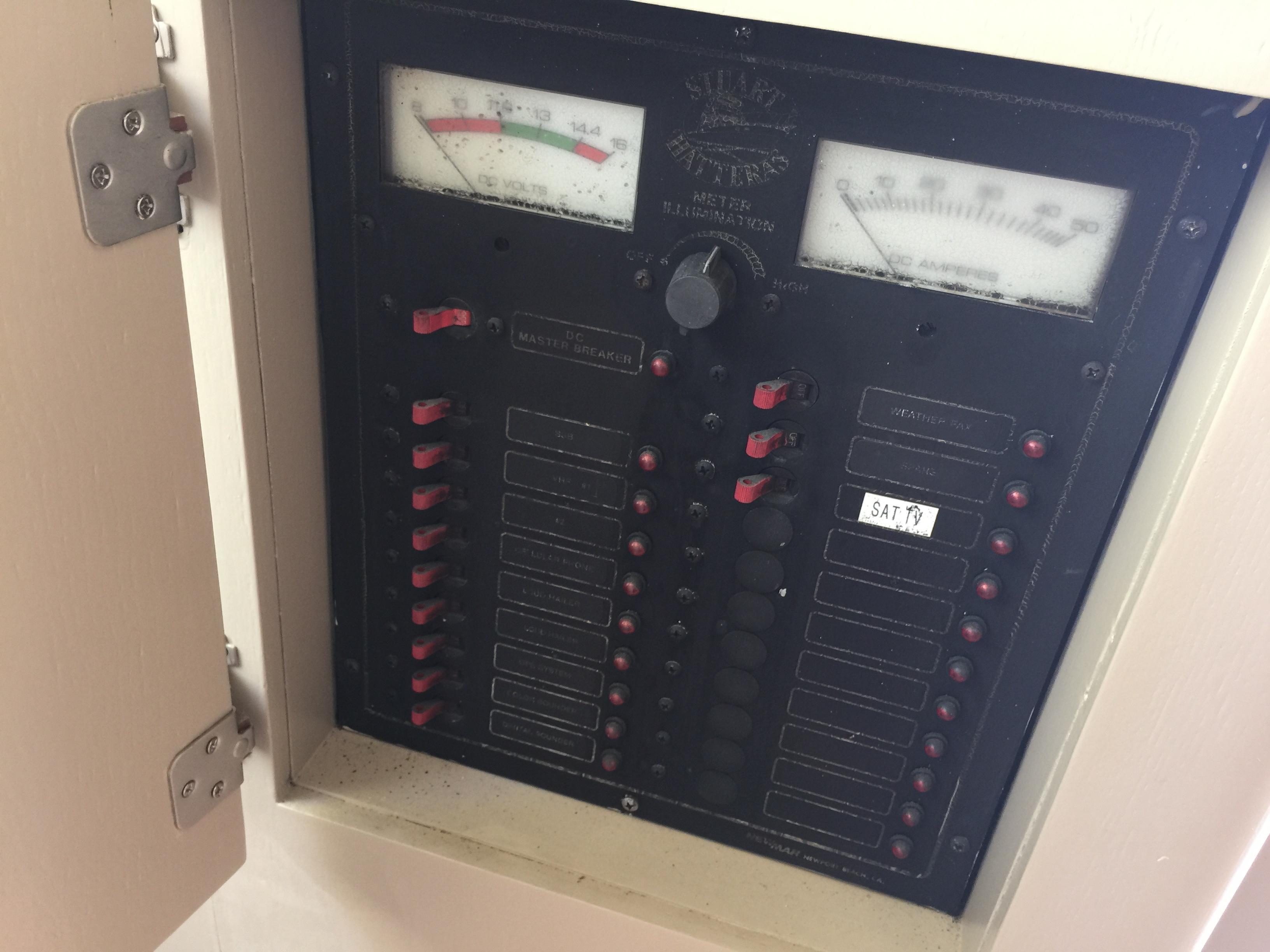 Electrical Panel - Forward