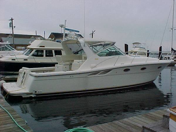 Starboard Profile