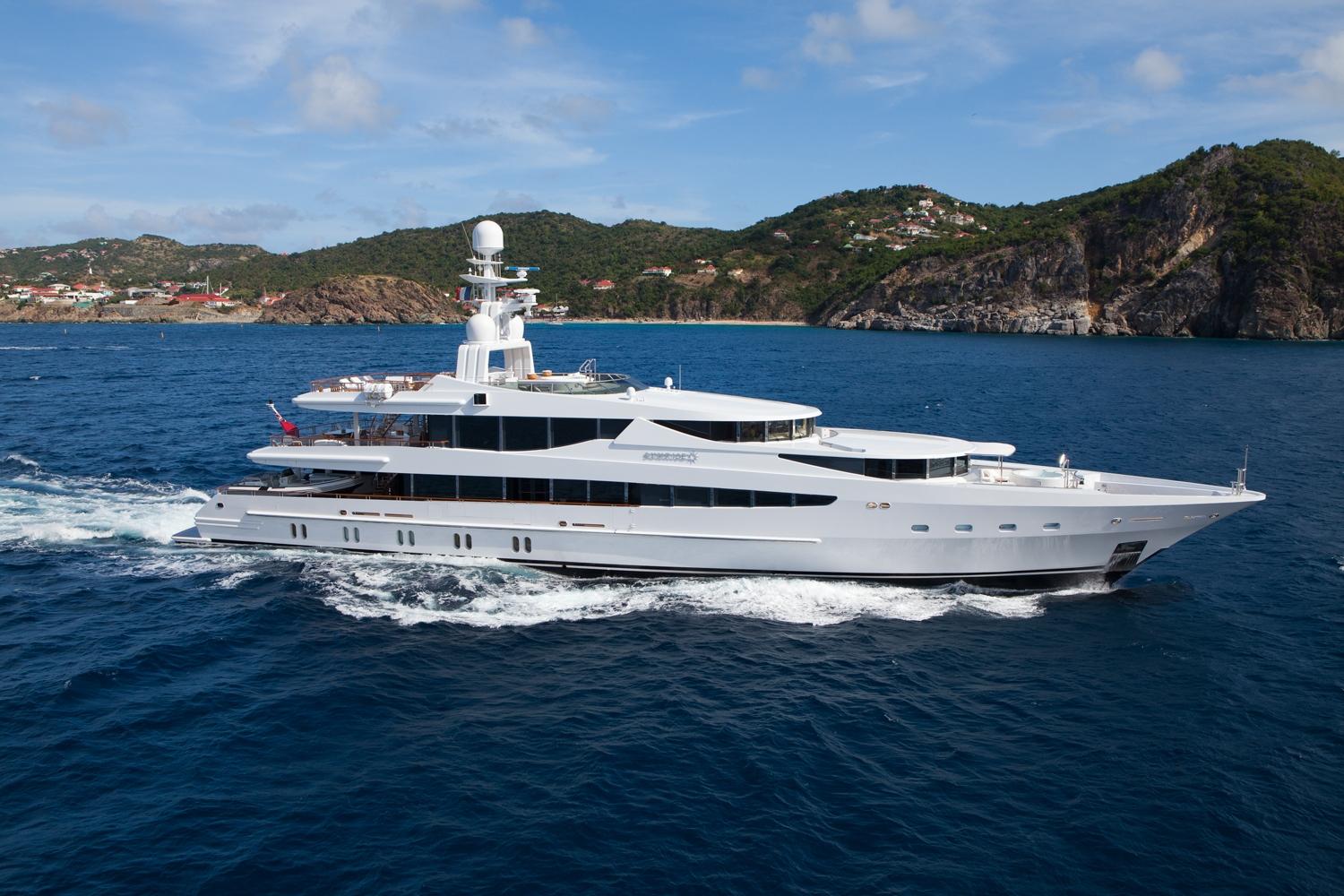 2000 OCEANCO FULL DISPLACEMENT OCEANGOING