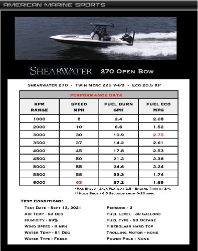 27' ShearWater, Listing Number 100916261, Image No. 36