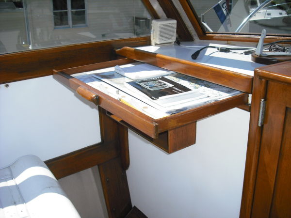 Chart drawer