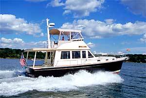 Underway Profile