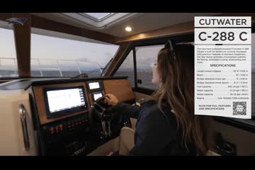 Cutwater C-288 video