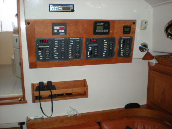 Main Panel