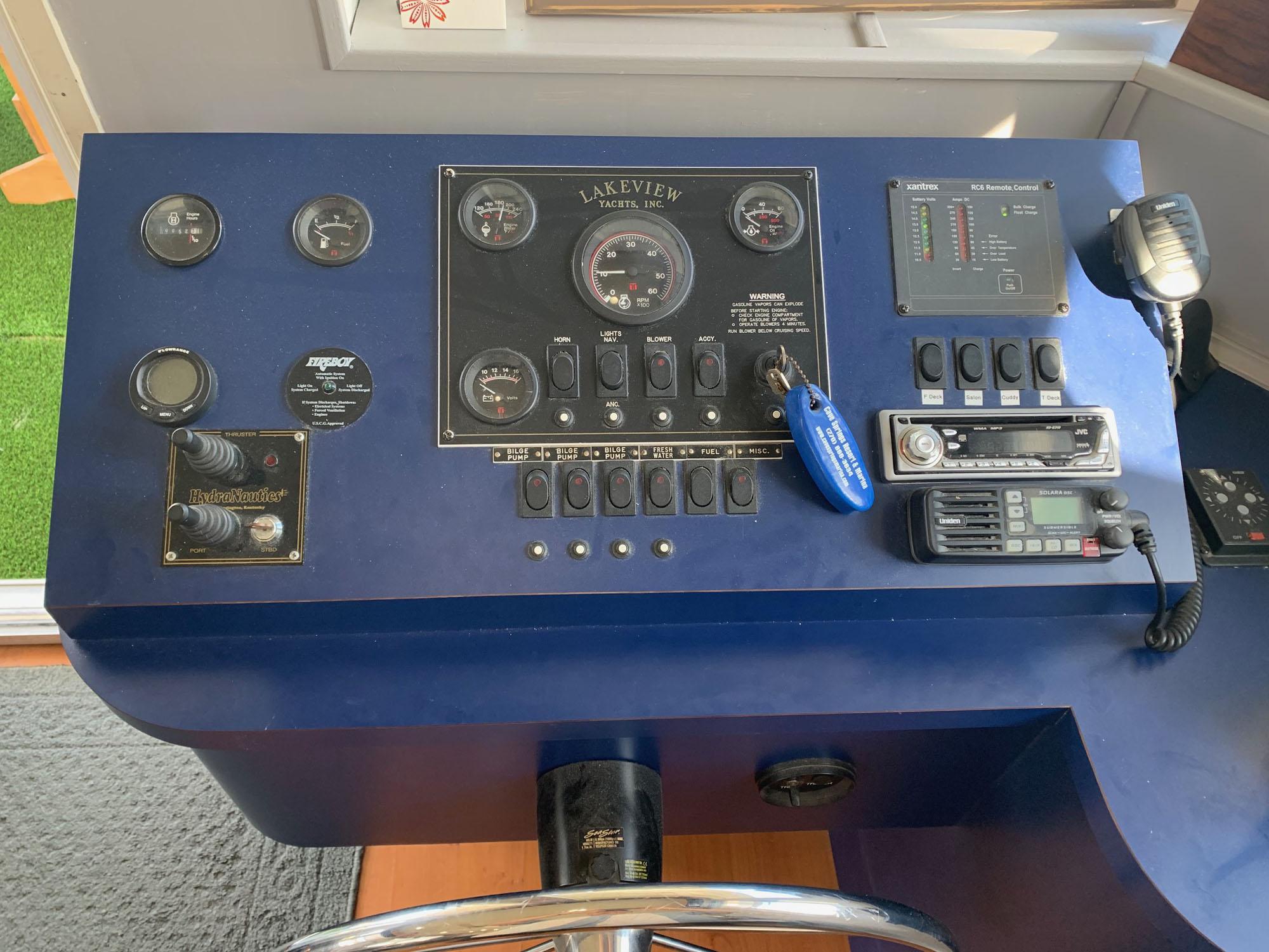 Helm Gauges