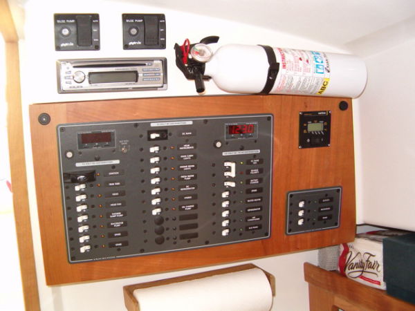 Main panel