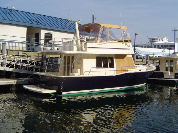 Starboard Profile