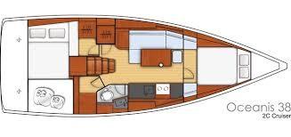 Yacht Photos Pics