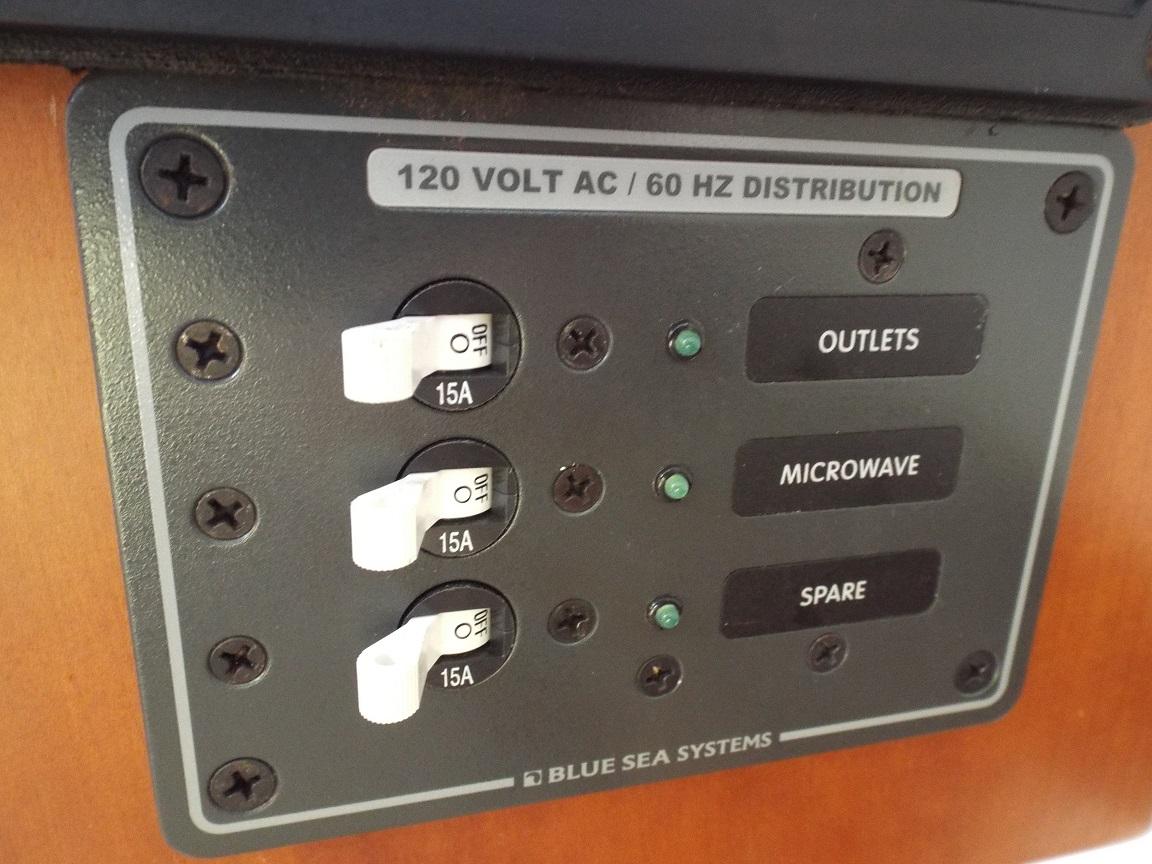 sub panel