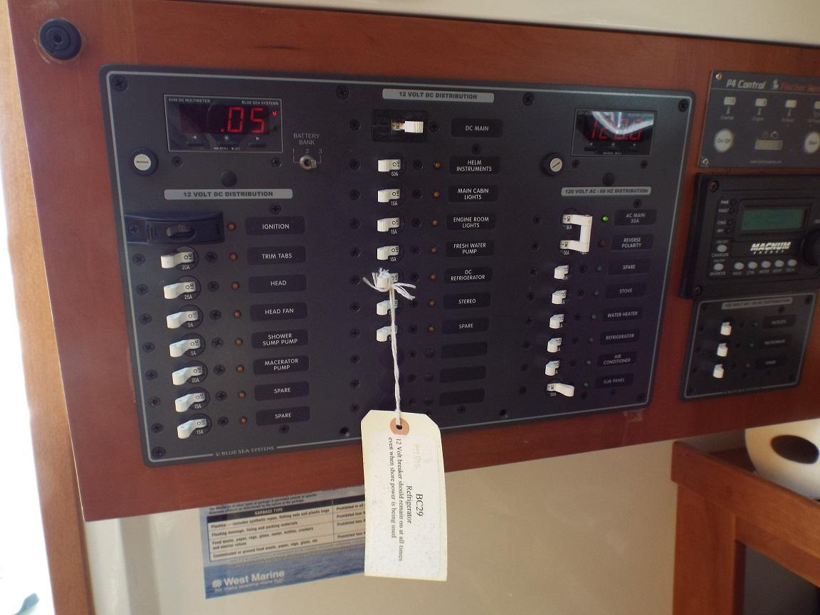 panel