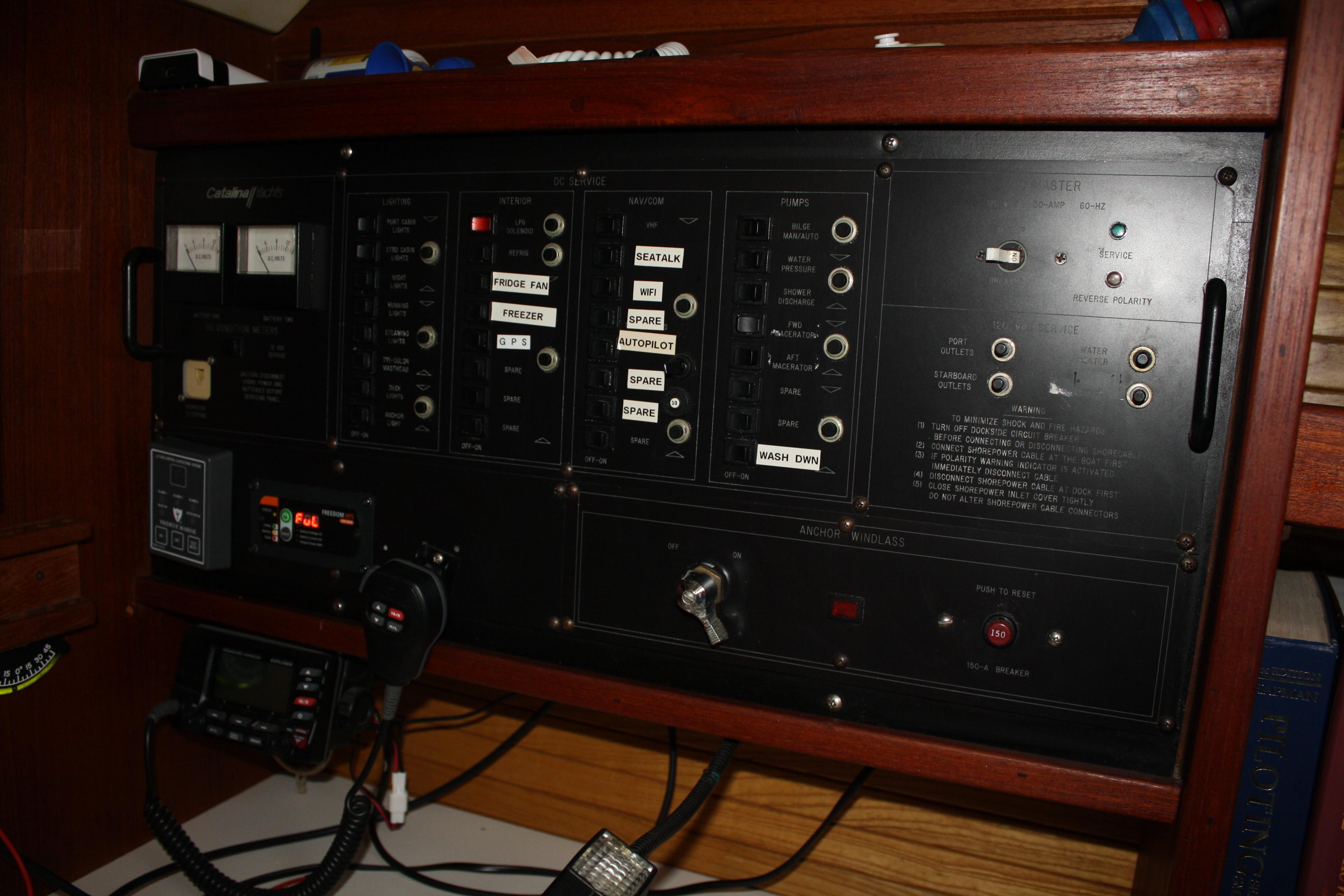 Distribution Panel