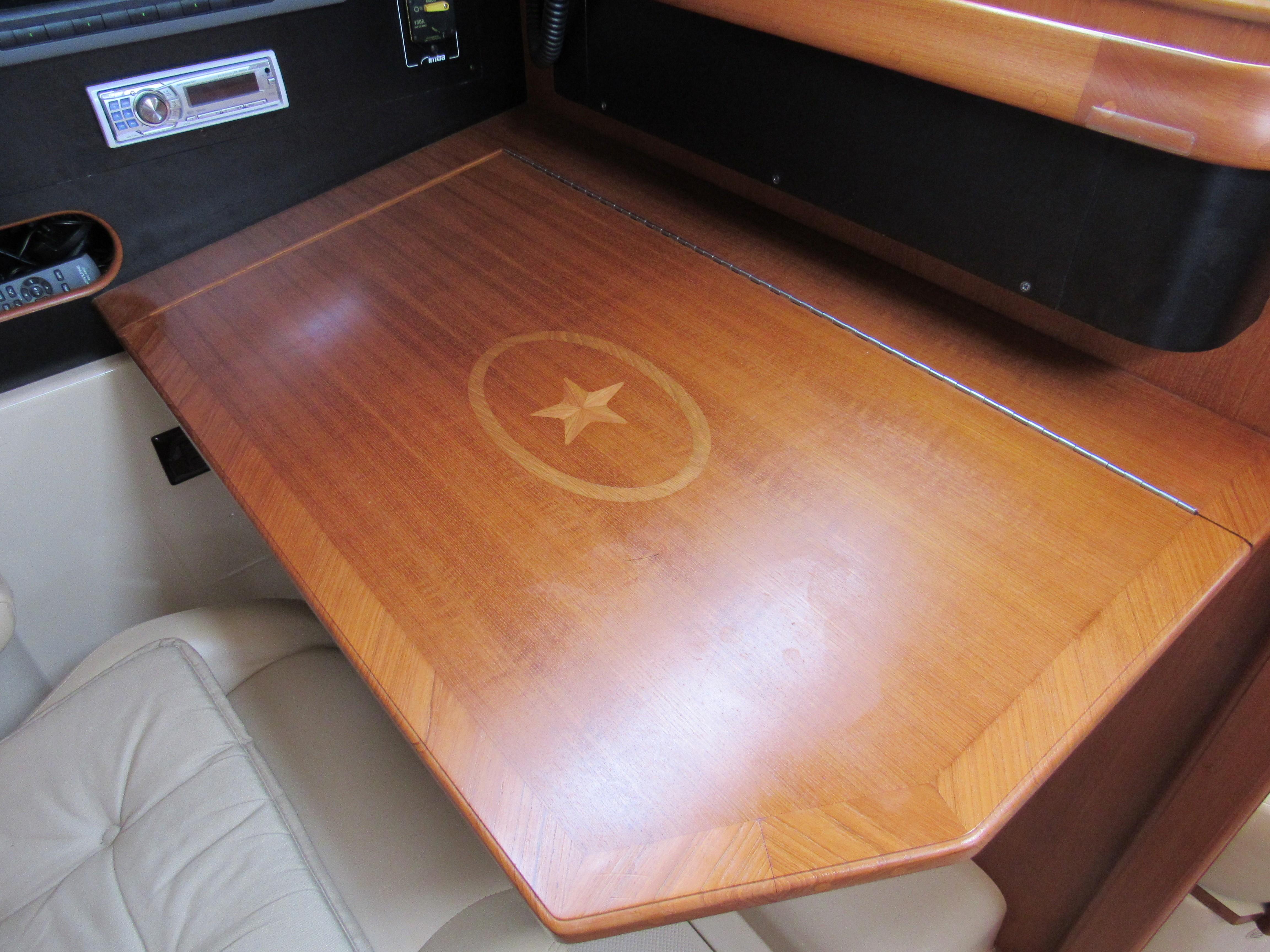 Nav table