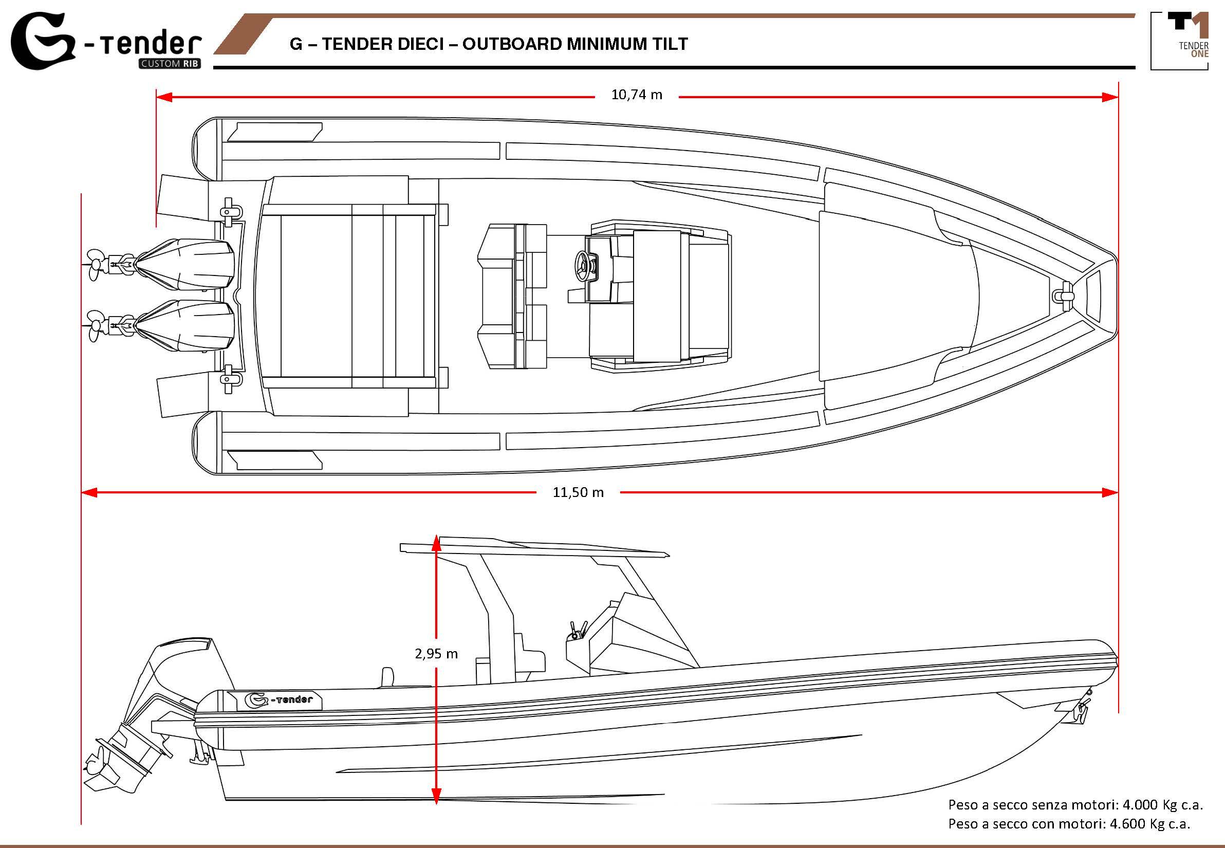 G-Tender-DIECI 2024 -FL-US-9495408 | Thumbnail