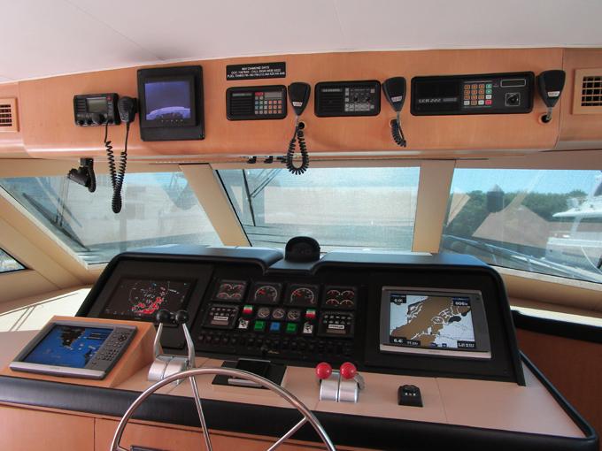 Helm Overhead