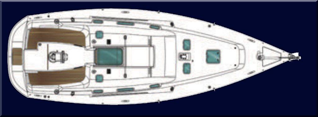 Deck Layout