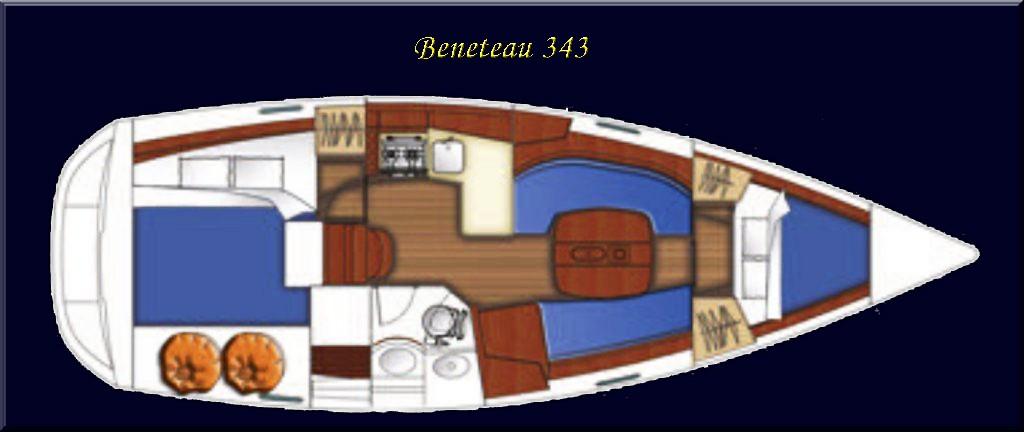 Interior Layout
